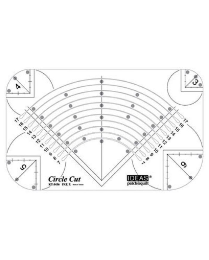 Régua "Circulo Criativo" 3-17cm - IDEAS