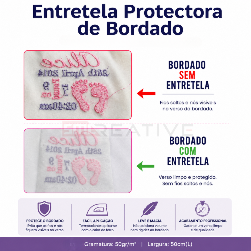 Entretela Termocolante Protectora de Bordado 50gr/m2 50cm(L)