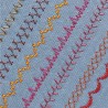 ELNA 3210 J - Designed for Jeans