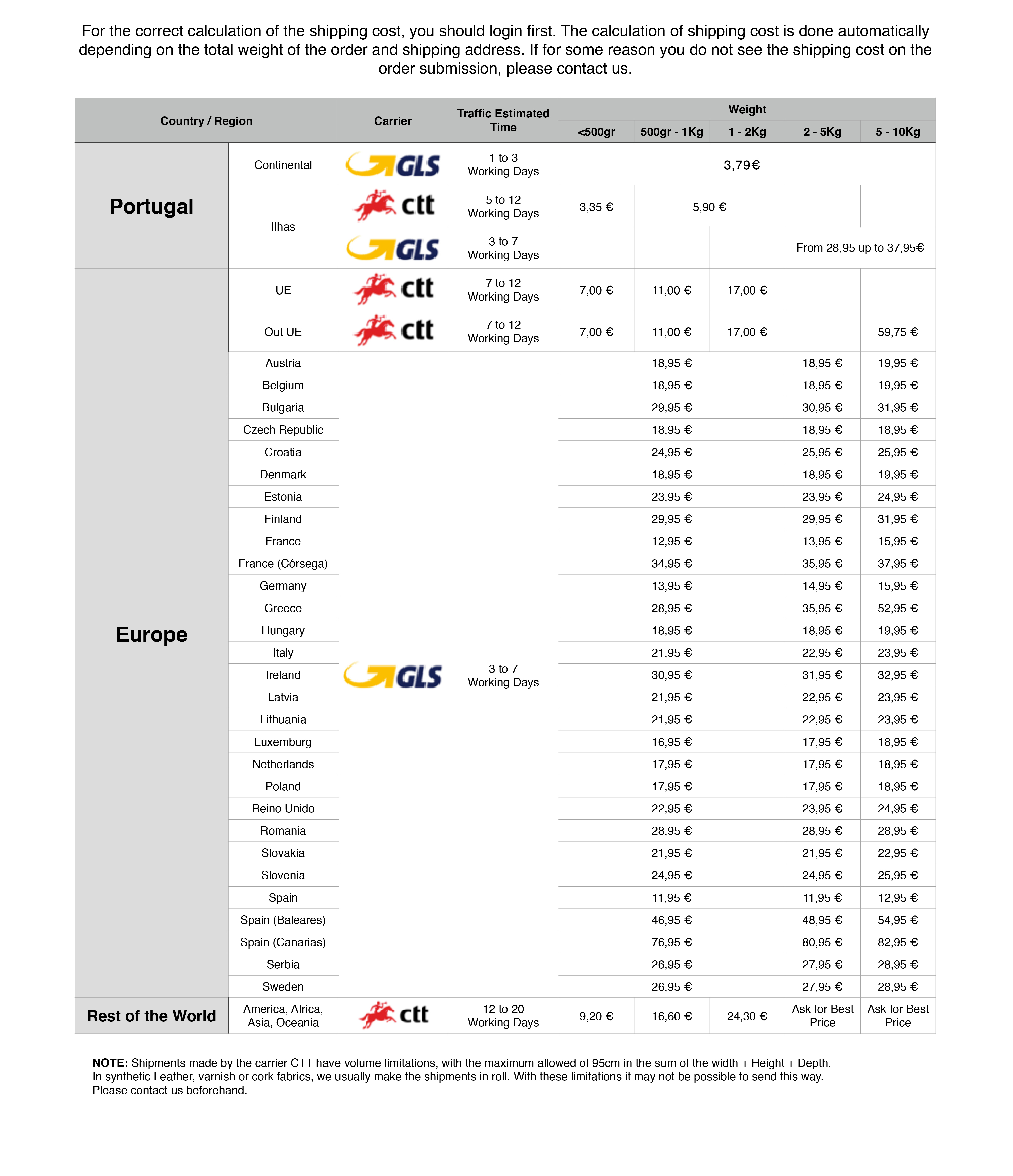 MAPA_PREÇOS_TRANSPORTADORAS_WBSITE-En_09_2019-01.jpg